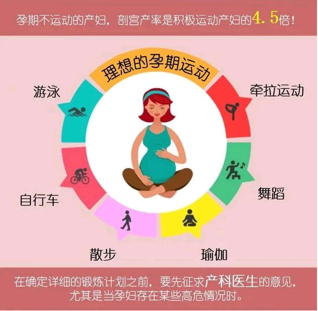安徽省妇幼保健院试管婴儿前的注意事项,安徽省立医院